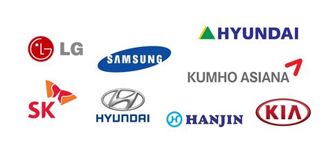 Pneumatic company list in Korea.